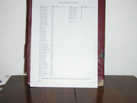 October 2002